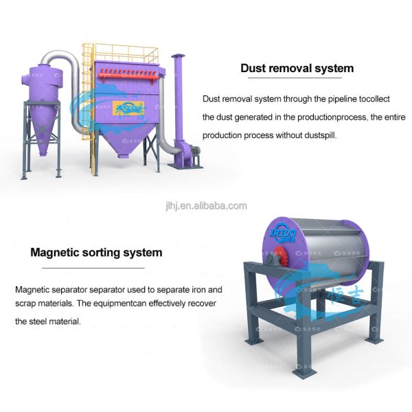 Automatic Steel Wire Shredder with Tungsten Steel Blade and ≥98% Recovery Rate for Tire Wire Recycling