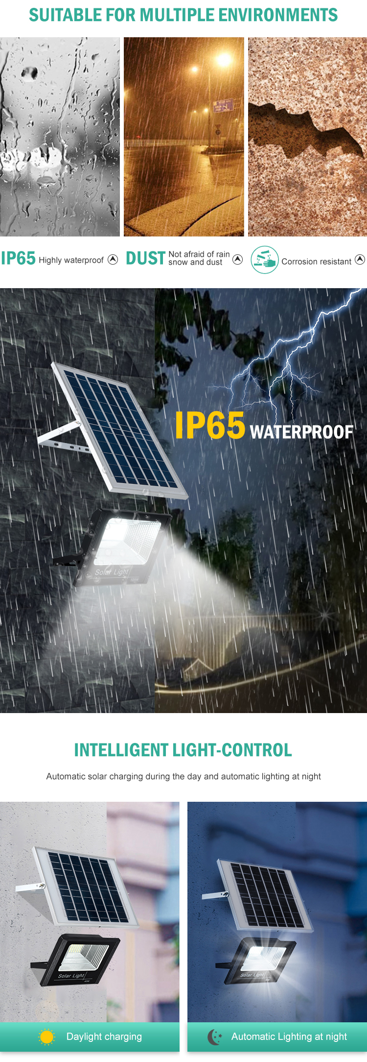 Aluminum Solar Led Street Light Lamp for Industrial Waterproof Outdoor Solar Flood Light