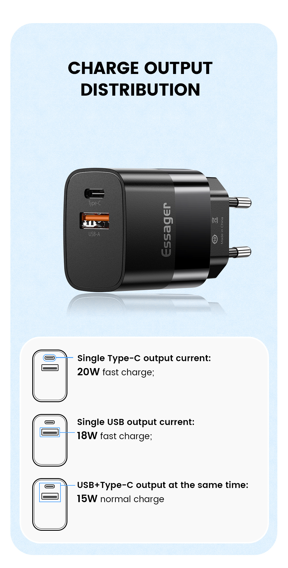 Essager 2021 PD+QC USB Charger 20W Type C Dual Ports USB Wall Charger(Stop Production)
