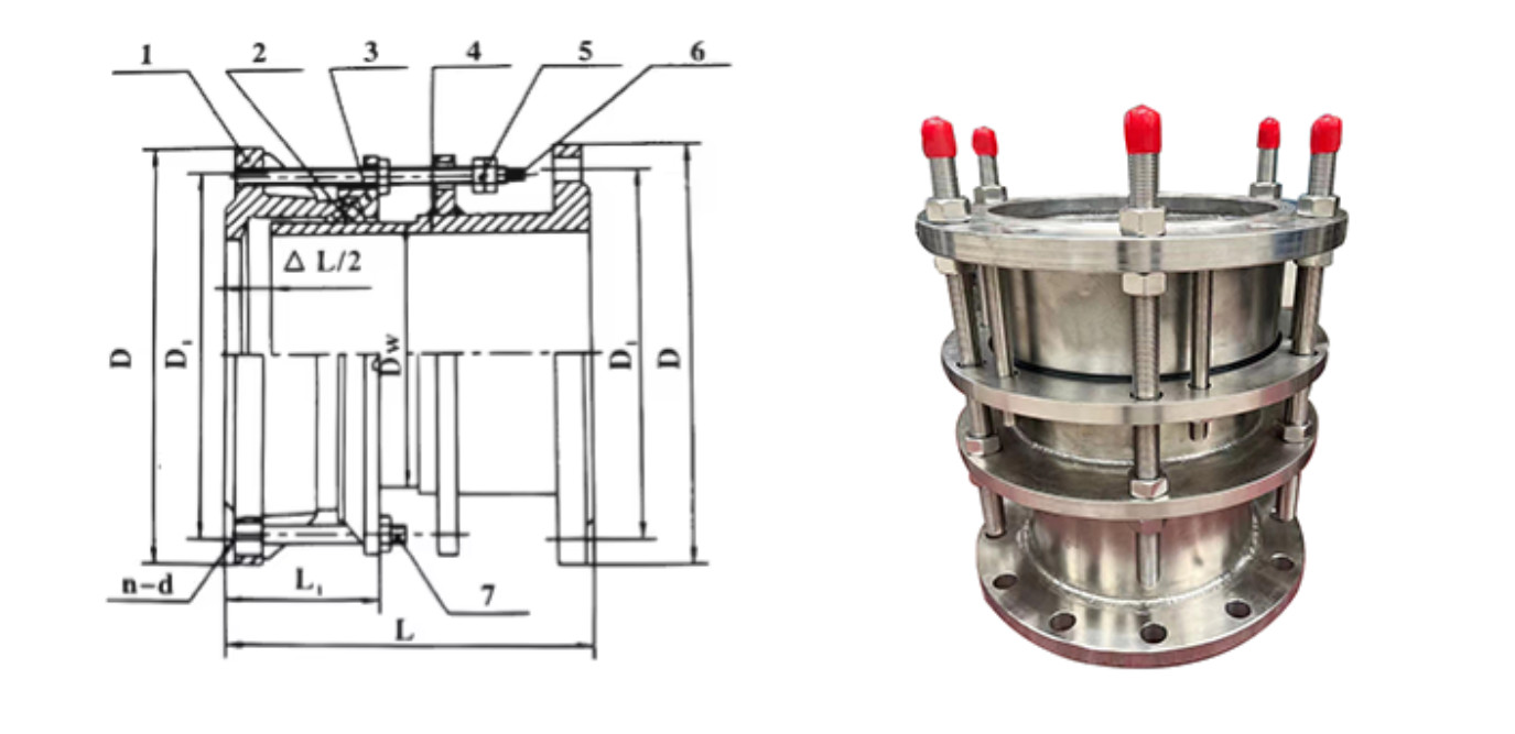 DN65-3200mm SS316L stainless steel double flange metal expansion joint