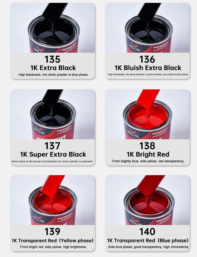 Blue Fast Drying Solid White 1K Base Auto Refinish Paint Metallic Blue Car Paint 	Spray Primer Metallic Auto Paint Color 8