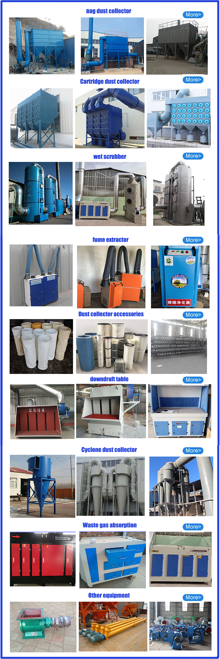 Enhanced Performance Polypropylene Packed ODM Gas Absorption Column at Affordable