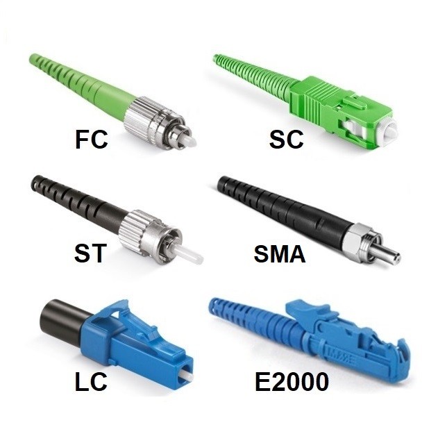 Fiber Optic Pigtail PVC 3M Extension Cable FTTX High Return Loss