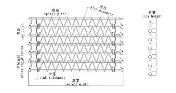 Sus304 Seafood Processing Spiral Conveyor Belt