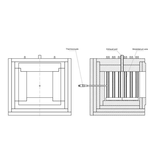 Sxl64-17nh High-Temperature Atmosphere Box Furnace