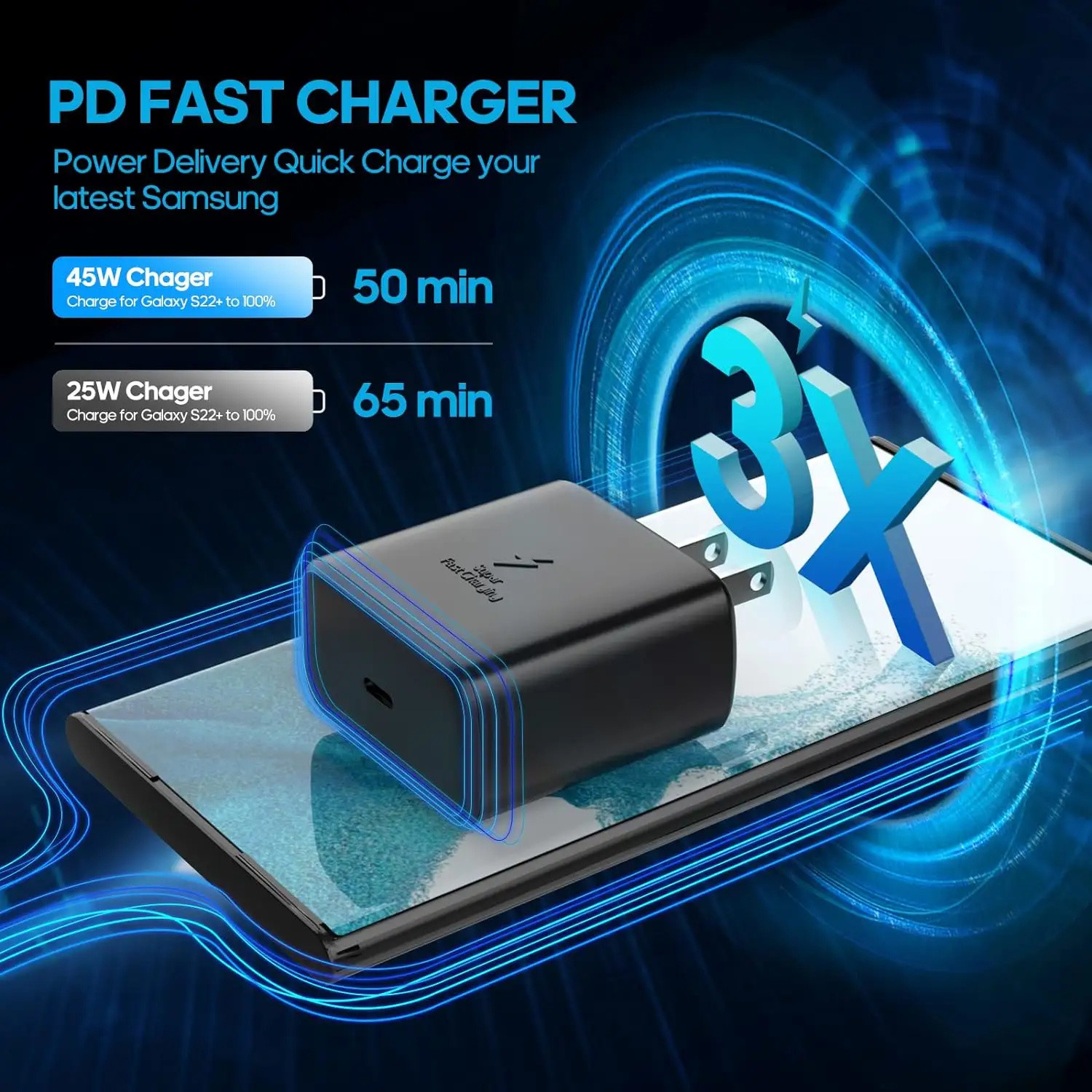 45W PD Fast Charger Power Adaptor With UK / EU / US PLUG Type C Port