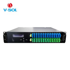 China 32 Port 1550nm Fiber Optic Transmitter FWDM EMS / SNMP Management wholesale