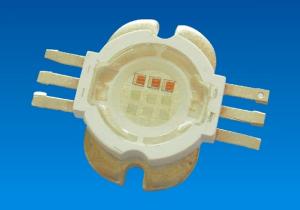China LED High Power Lamp wholesale