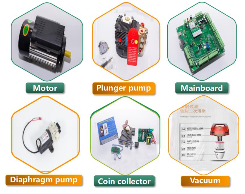 10 Mpa 80kgs Water Pressure Self Service Car Washing Machine