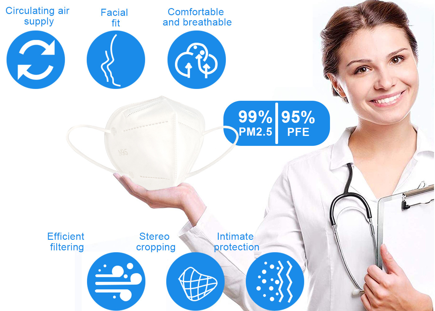 N95 Anti Pollution Breathing Dust , Mask Mouth Face Mask N95 Respirator Face Dust