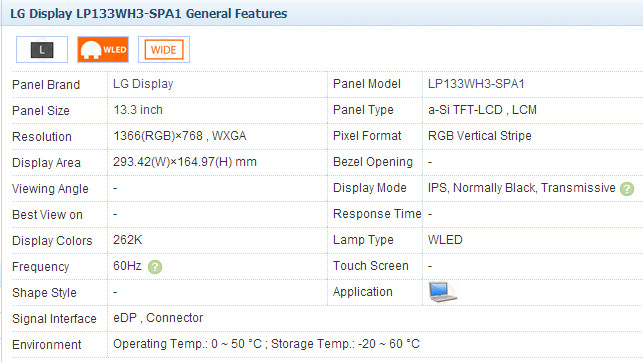 LG LCD Panel LP133WH3-SPA1 With capacitive touch function 1366*768 EDP IPS