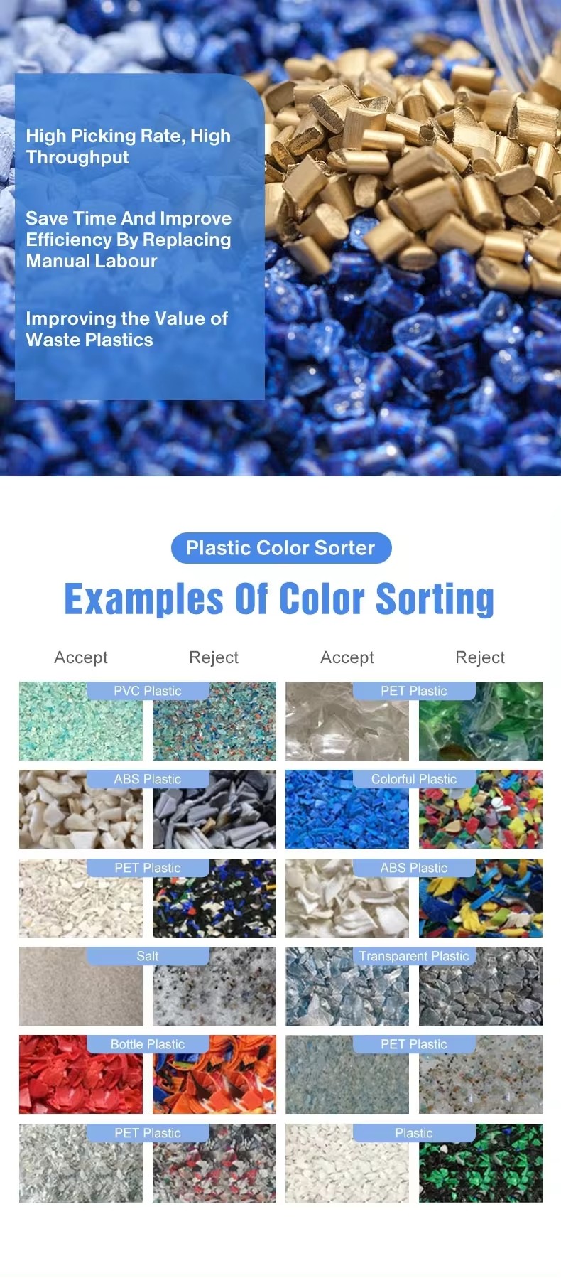 WENYAO Adjustable Parameters Fine Sorting for Mineral Industry Ore Color Sorter