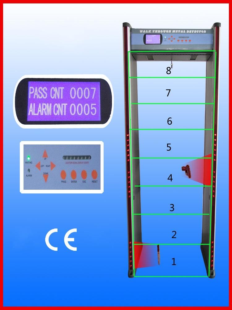 Walk-through Metal Detector，Door frame metal detector, JLS-8018(18 Zones&LCD display)