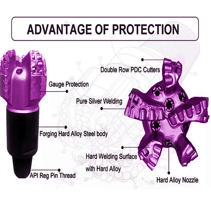 Hard / Medium / Soft Rock Formation PDC Cutter Drill Bit for Drilling Tool Machine Type