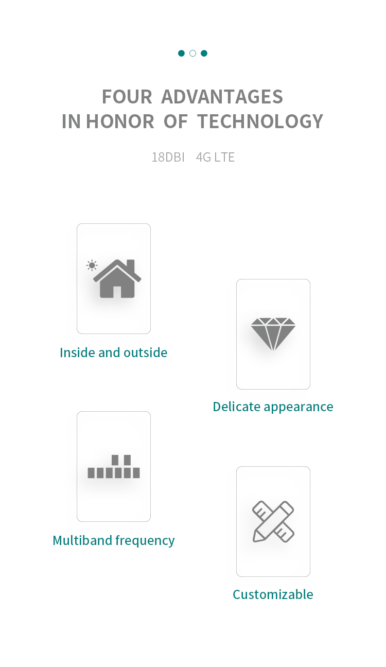 4G LTE MIMO External Antenna 9dBi 700-2700MHz for Huawei Router in Vertical Polarization