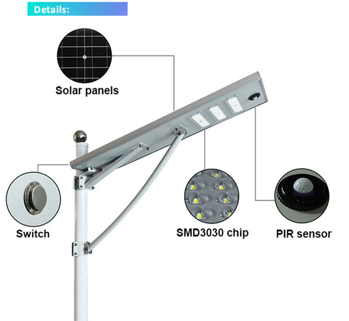3030smd Led Chips Working Mode Off Grid Solar Street Lights with Light Sensor