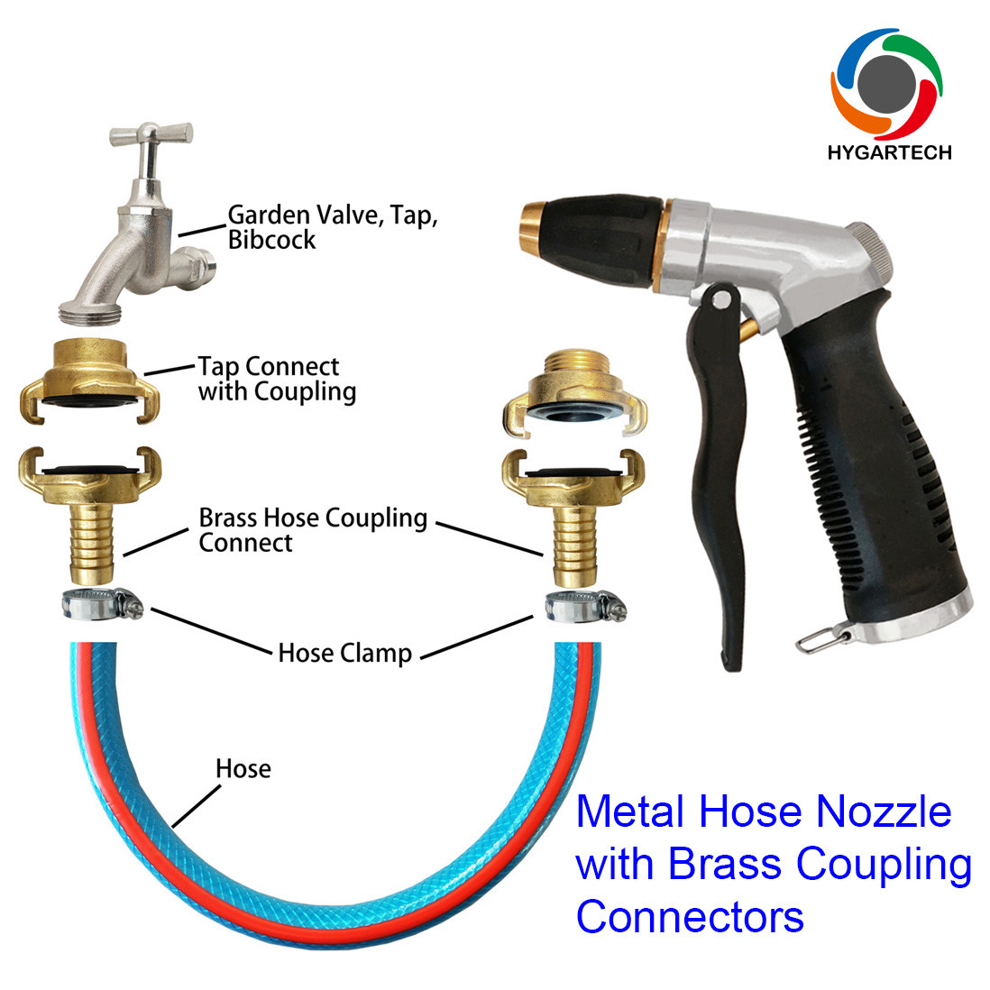 Metal Down Pressure Washing Gun Multi-Purpose Hose Nozzle With Front Trigger Control Valve