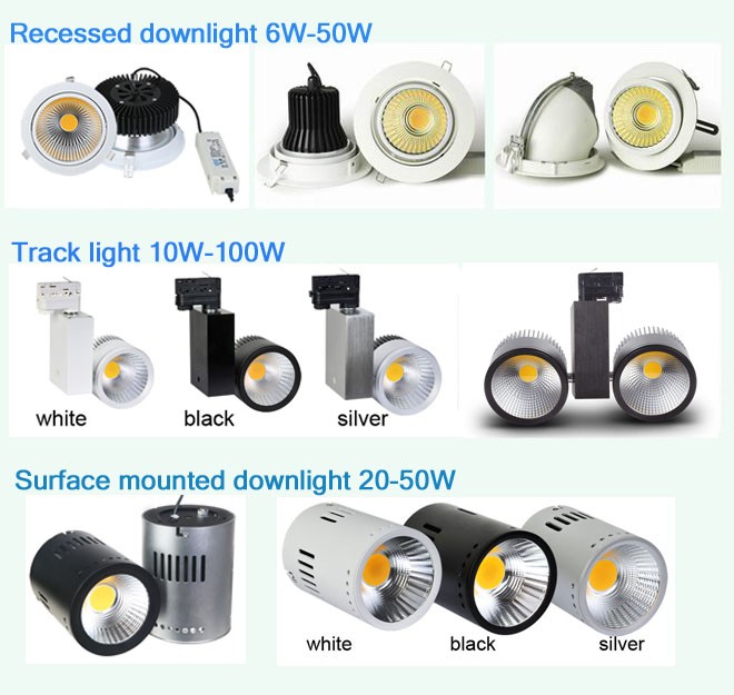 shopping led light 120lm/w 40w surface mounted led downlight shopping websites