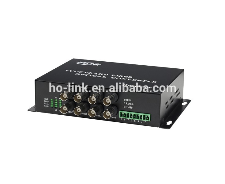 2 Channel uncompressed 720P/960P/1080P HD CVI/TVI/AHD Over Fiber Optical Converter For CCTV Dahua Network Surveillance