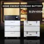 Lifepo4 Rechargeable Solar Panel Battery Pack , 48v Solar Lithium Battery
