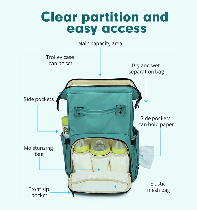 Factory Directory Cheap Mummy Baby Nappy Bag Large Capacity Women Travel Backpack Diaper Bag for Baby