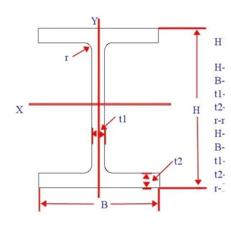Grade A36 A572 ASTM H Steel Profile Steel Section Profile ABS ISO ROHS Certificate