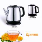 Electric Kettle with Automatic Shut-Off and Boil-Dry Protection