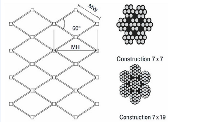 stainless steel mesh zoo structures