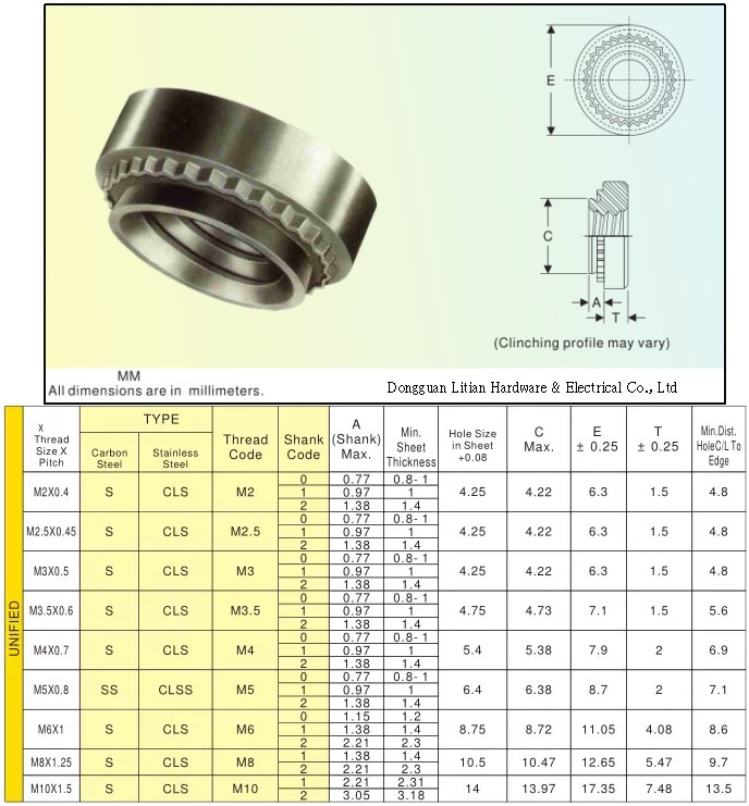 Stainless Steel M3 M4 M6 M8 M10 Broaching Floating Flush Clinch Nuts Blind Self-Clinching Nut
