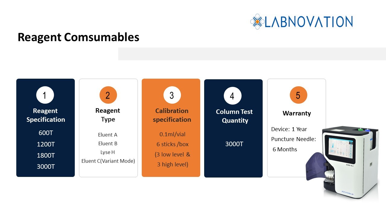 Analyzer For HbA1c Testing Labnovation Latest Analyzer LD-560 HbA1c Analyzer IFCC Certificated
