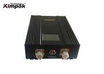 COFDM Wireless Video Transmitter