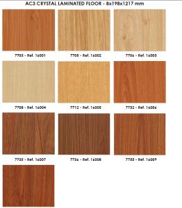China hdf american walnut laminate flooring wholesale