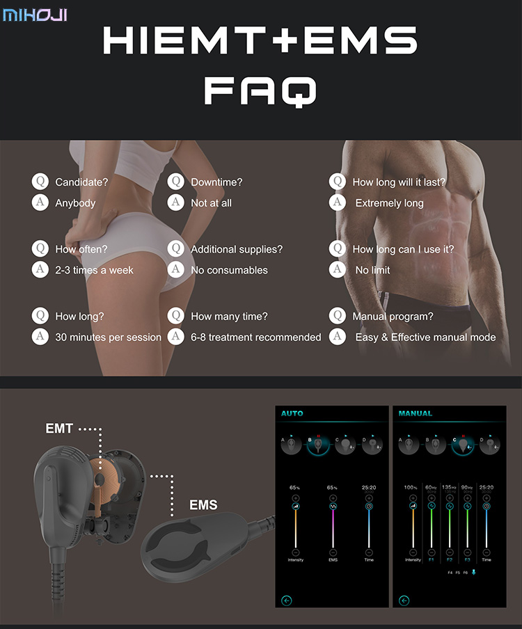 Customized 5 In 1 Body Sculpting Equipment Electromagnetic With RF