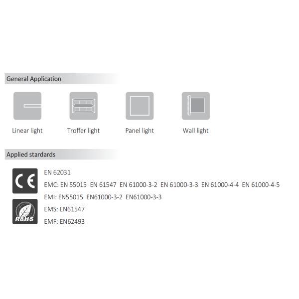 Monochrome DC LED Module 20mm Wide Zhaga Series 120 Deg Beam Angle