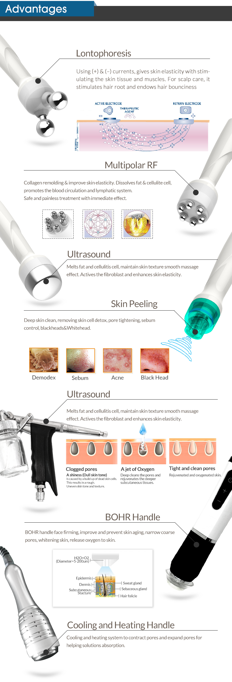 ADSS salon Dermabrasion Diamond Peeling and Water Jet Beauty hydra Aqua facial Machine