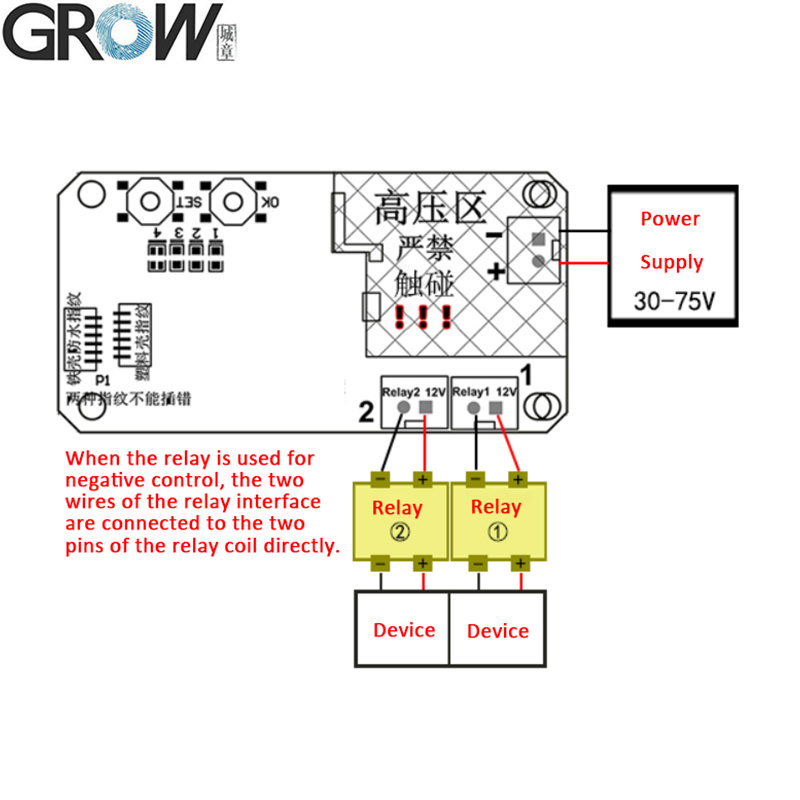 Ks220-L+R502-F DC30-75V Fingerprint Control Board 2 Relays Admin/User Funtion Self-Locking/Jog/Ignition Mode