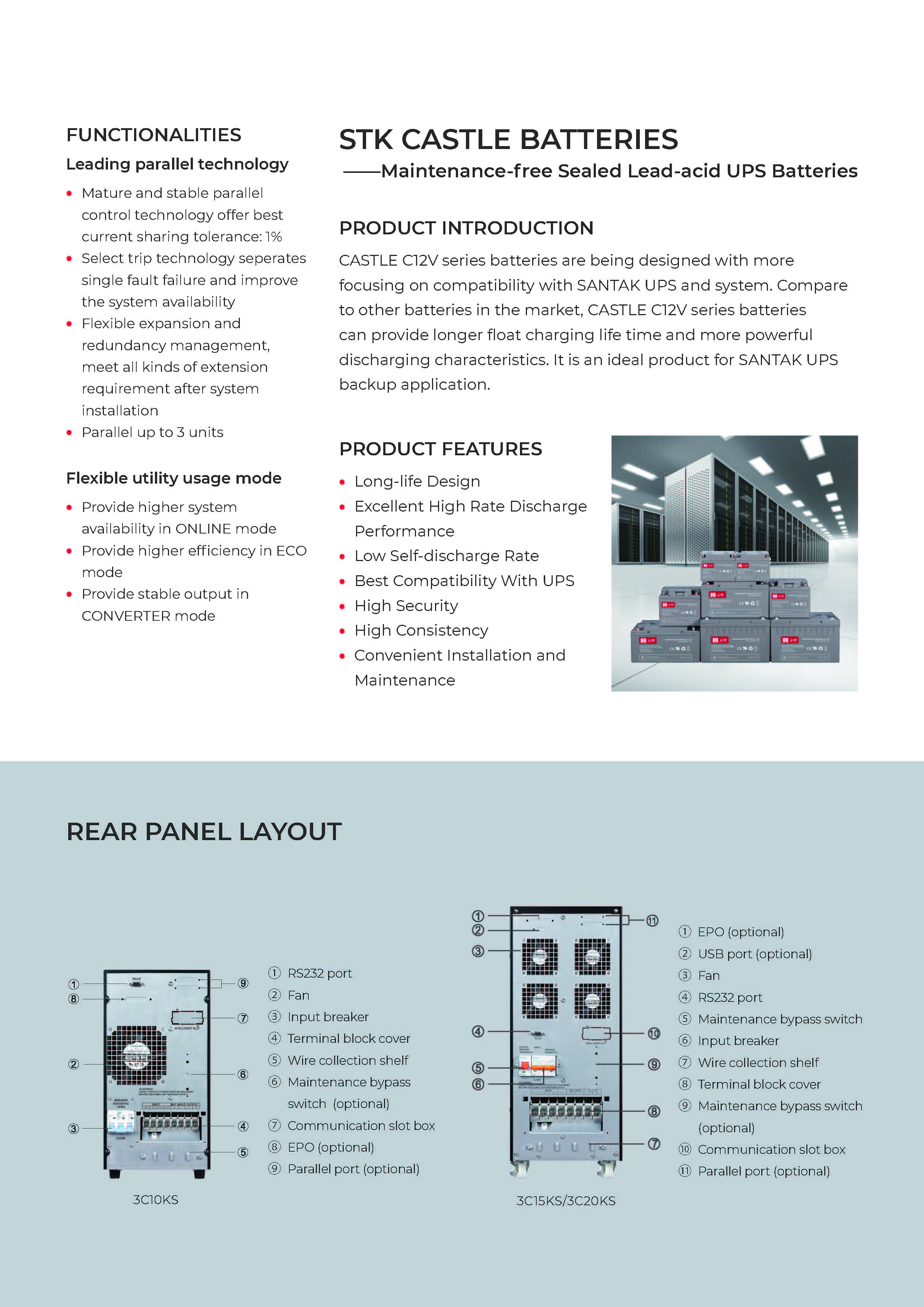 On-line Santak Castle 3C UPS Tower 10KVA 10KW 15KVA 15KW 20KVA 20KW 220V SINGLE PHRASE ONLINE UPS
