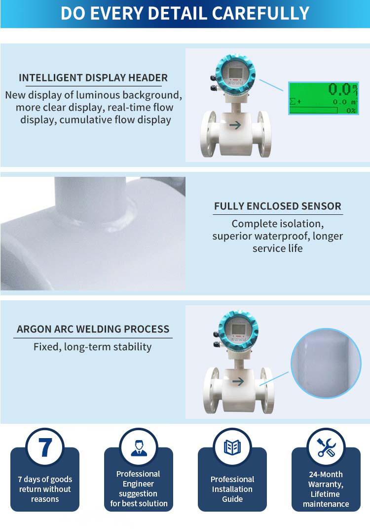 High Accuracy Milk Magnetic Flowmeter/Electromagnetic Flow Meter/Milk Flow Meter