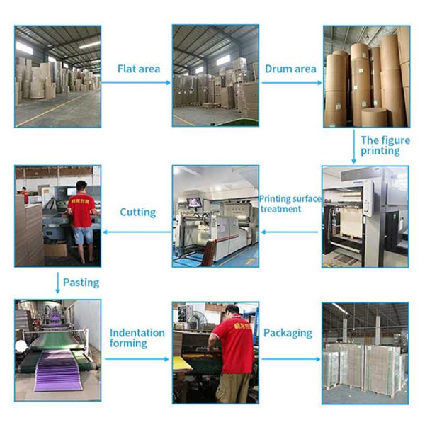 Chemical-Mechanical Pulp Duplex Ivory Board for Gift Craft Packaging