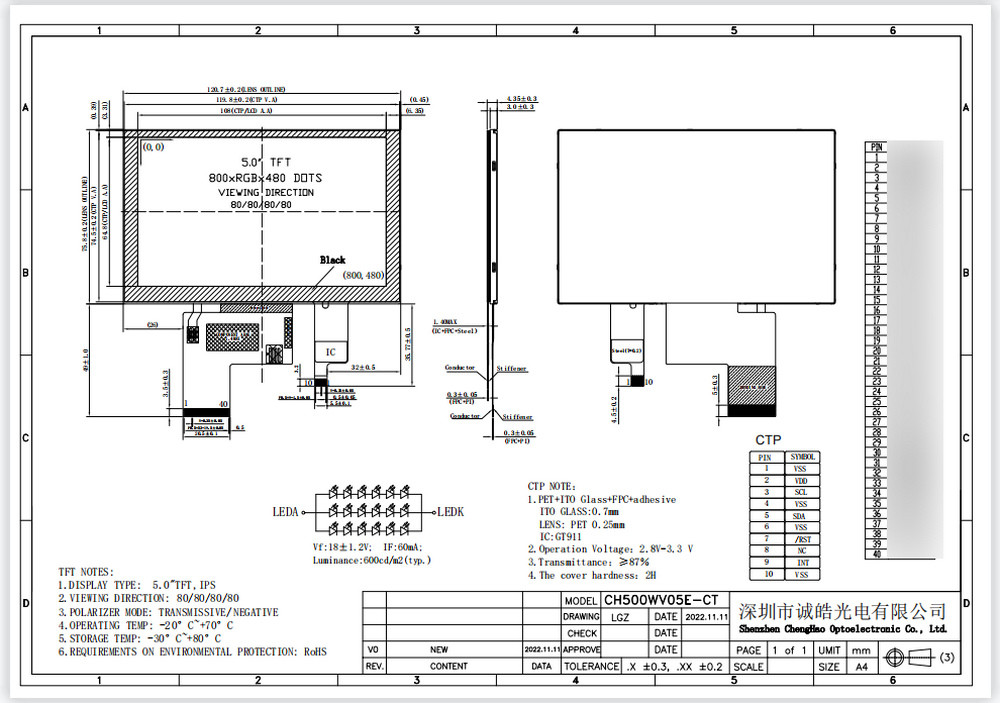 Sunlight Readable 5.0inch LCD Display Module All Viewing Angle