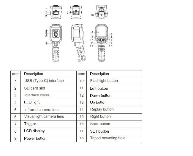 Monocular UTi260K 9HZ Temperature Measurement Thermal Camera