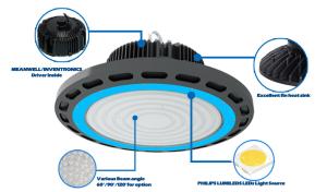 China led 150w high bay 100V-347V UFO Warehouse LIGHT wholesale