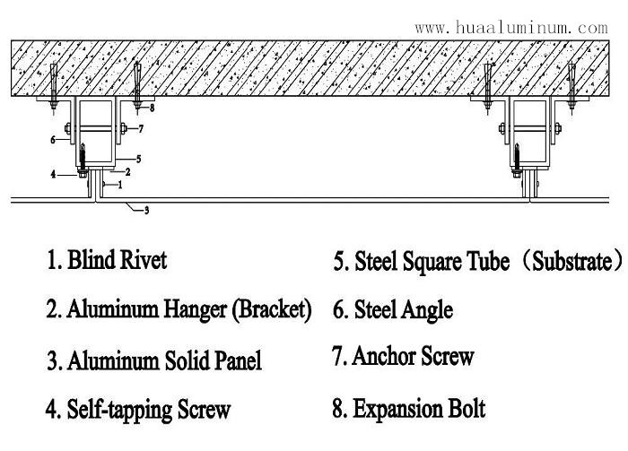 Aluminum decorative panel