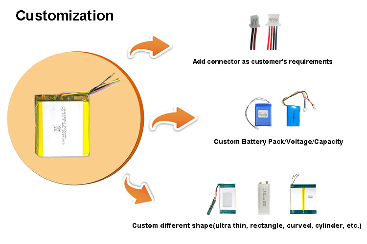 Rechargeable Lipo Battery 3.7V 1000mAh For Portable Printer