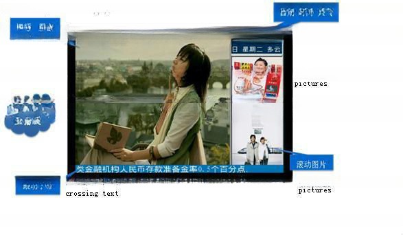 65" inch Alone stand digital signage board kiosk WIFI network Android player screen remote control monitor