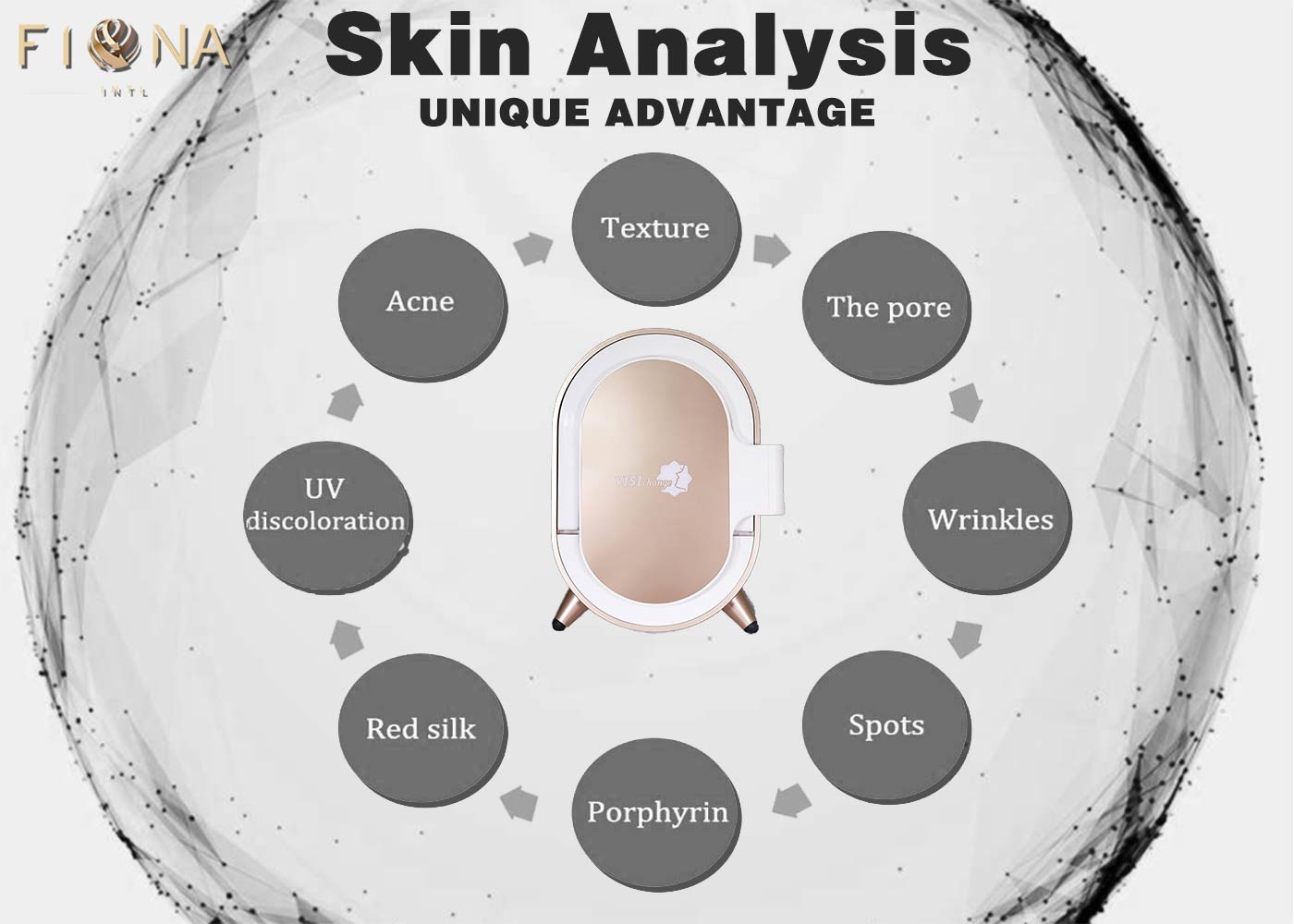 Hd Intelligent Ai Rgb Facial Skin Analyzer With Clinic Magic Mirror Face Scanner