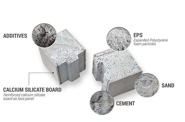 eps wall panel