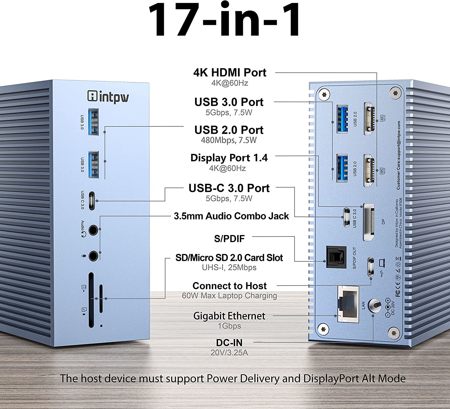 16 In 1 USB-C Docking Station PD 100W Fast Charger PC Host/USB 2.0/3.0 Hub/HDMI 4K60HZ /PD 4K/60HZ/RJ45 Gigabit