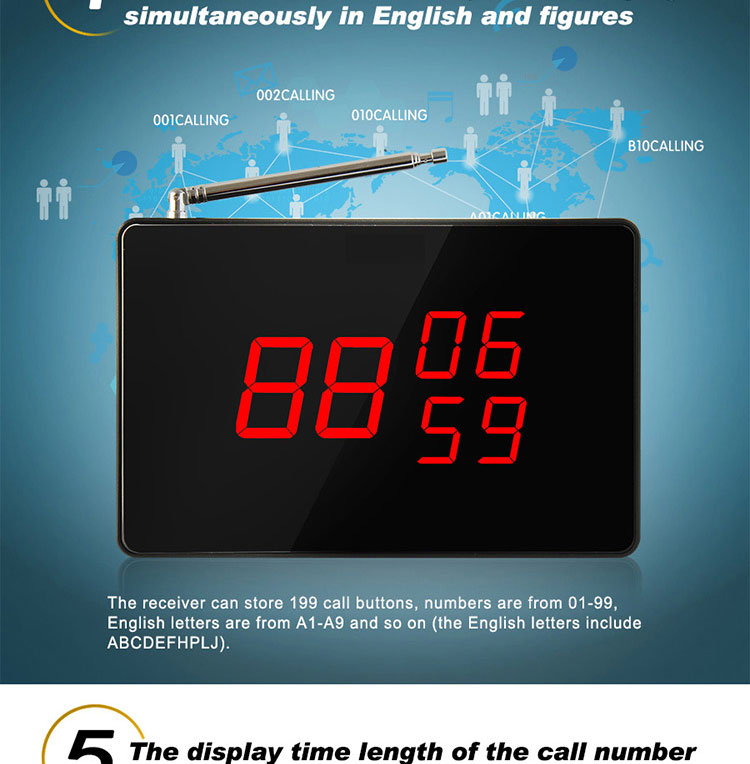 long range wireless service system receiver can display 3 groups of call number at the same time