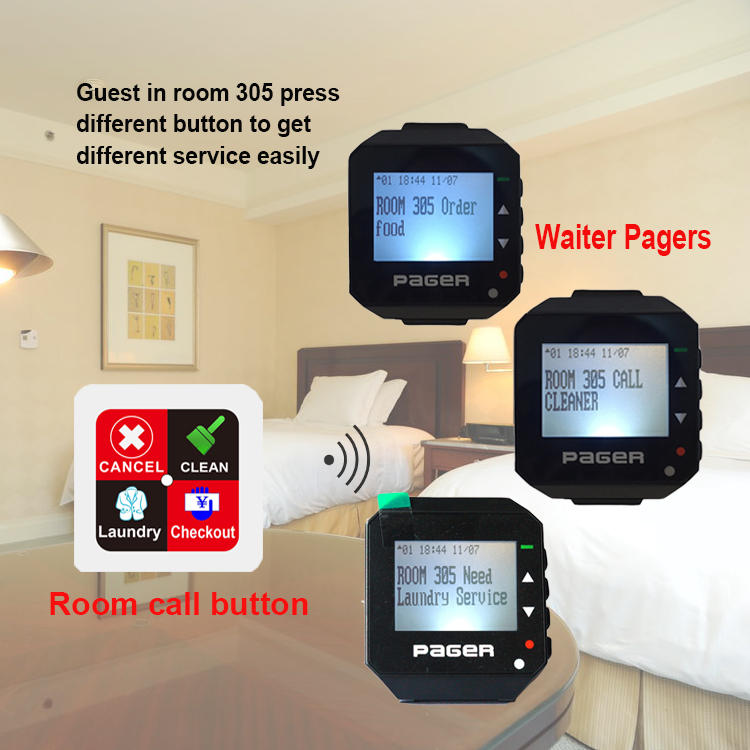 Smart durable use Electronic calling system wrist watch pager